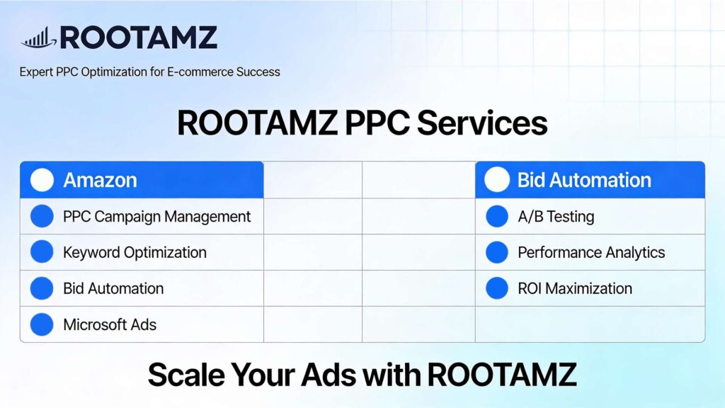 ROOTAMZ PPC management services including Amazon PPC, Google Ads & marketplace advertising tools