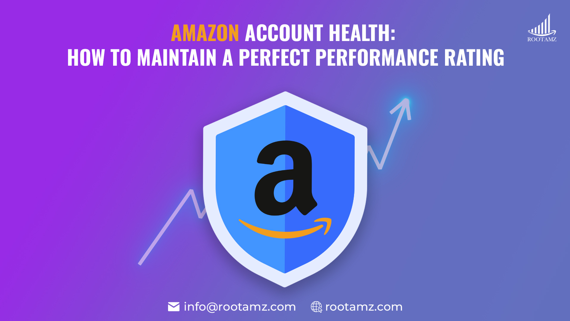 Amazon account health dashboard showing performance metrics like ODR, late shipment rate, cancellation rate & policy compliance for sellers
