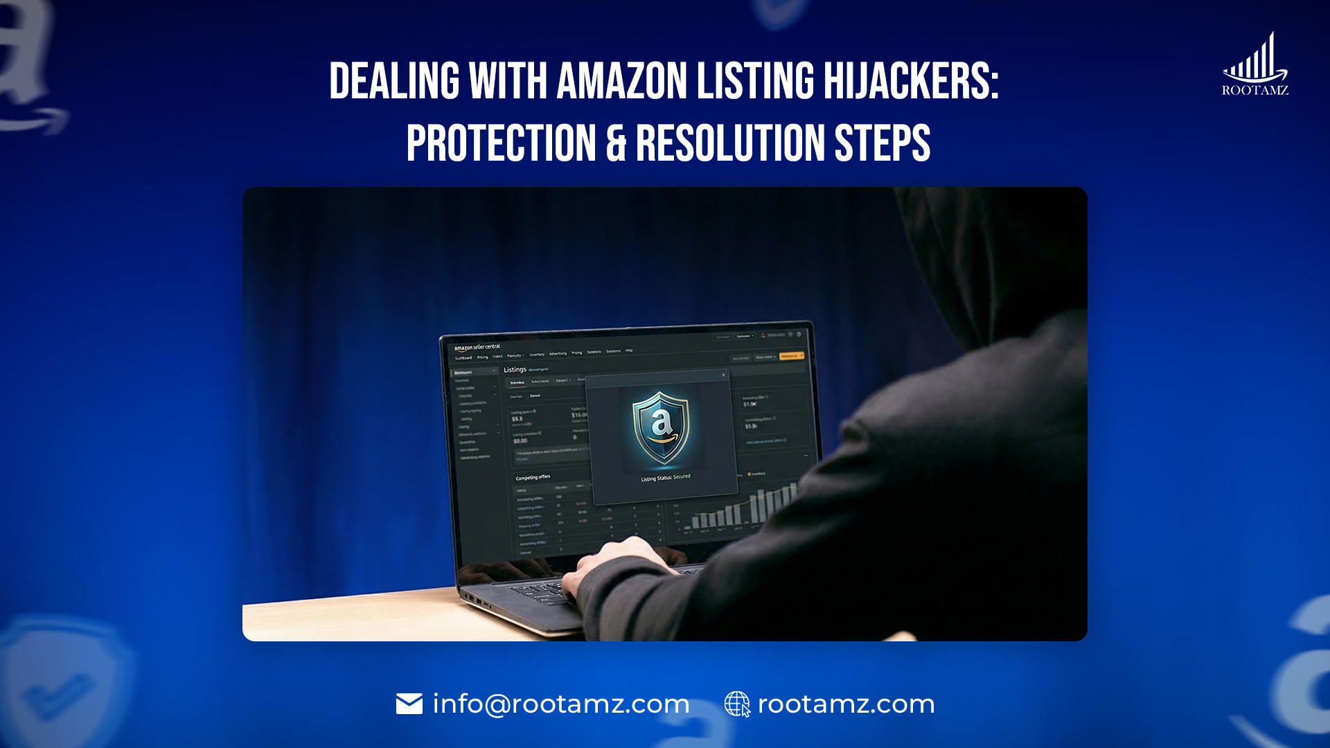 Amazon listing hijacking example showing unauthorized sellers taking Buy Box, price suppression & counterfeit risk on Amazon product listing