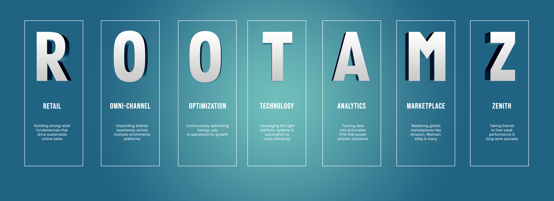ROOTAMZ_ Acronym_Website Rootamz Acronym Website