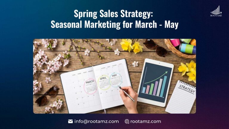Spring eCommerce sales strategy dashboard showing Amazon Seller Central analytics, seasonal product trends & revenue growth planning for March to May marketplace sellers