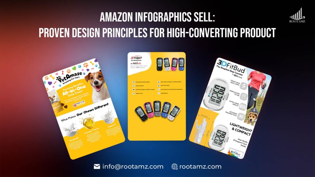 Amazon Infographics That Sell